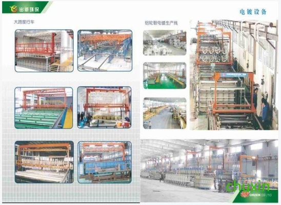 Linea di produzione di elettroplatazione ad alta velocità - automatica e ad alta capacità